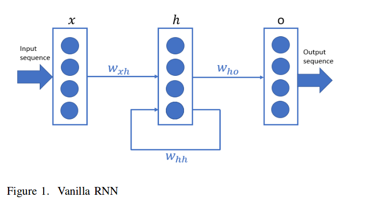 Ma et al., arXiv 2018