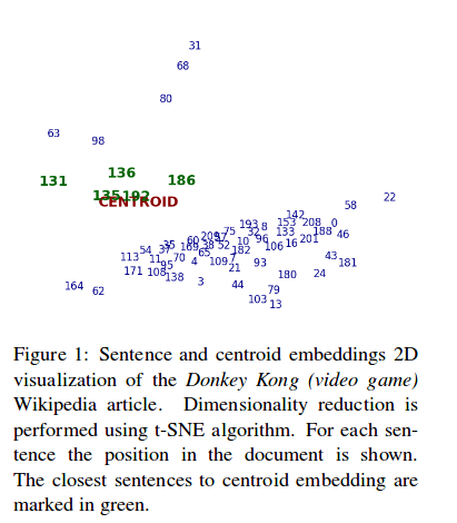 Rossiello et al., MultiLing-WS 2017
