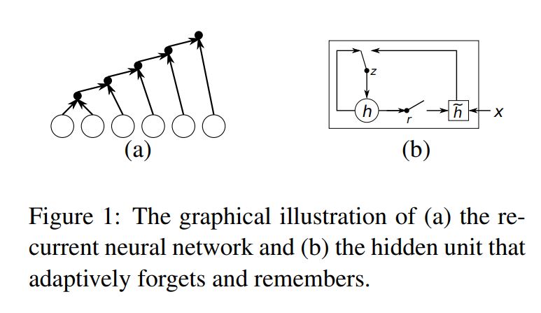 Cho et al., SSST-WS 2014