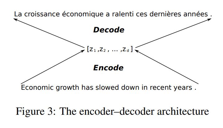 Cho et al., SSST-WS 2014