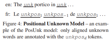 Luong et al., ACL and IJCNLP 2015